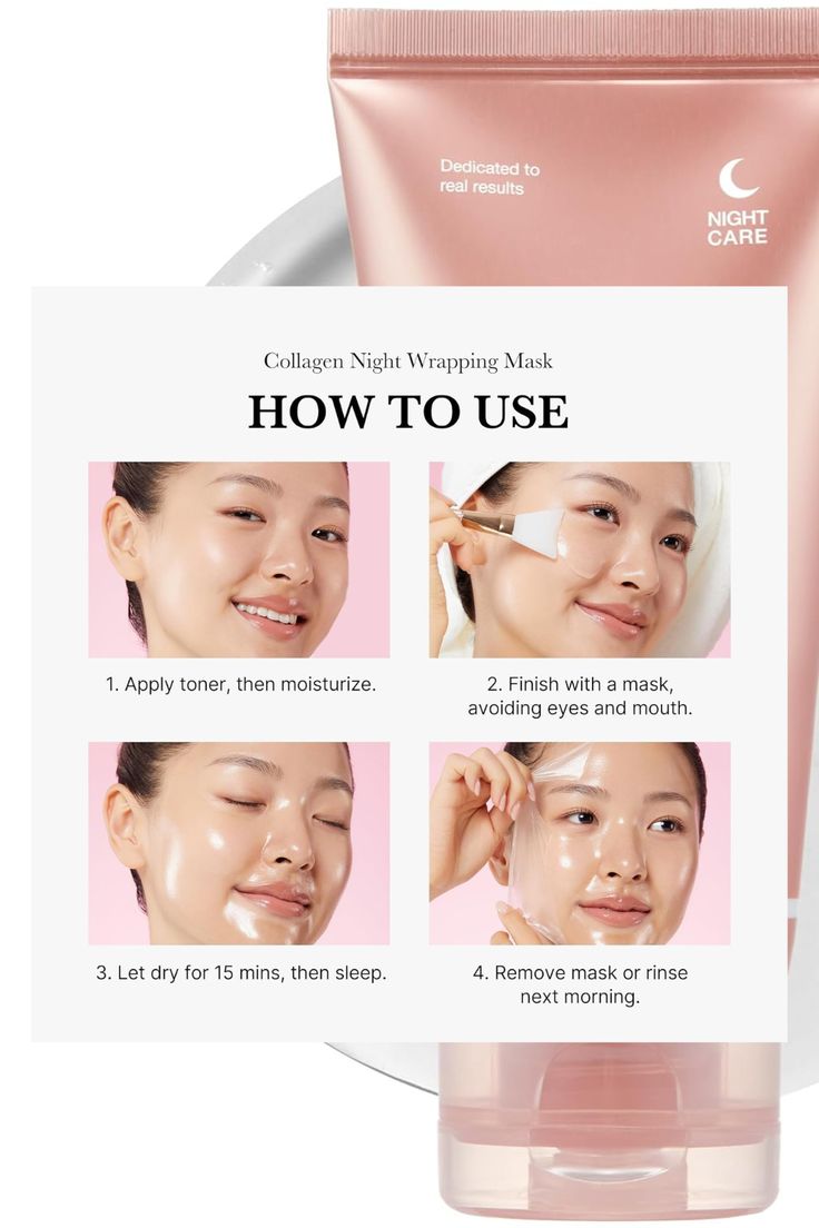 Medicube Collagen Masque De Nuit – Peau Ferme et Lumineuse